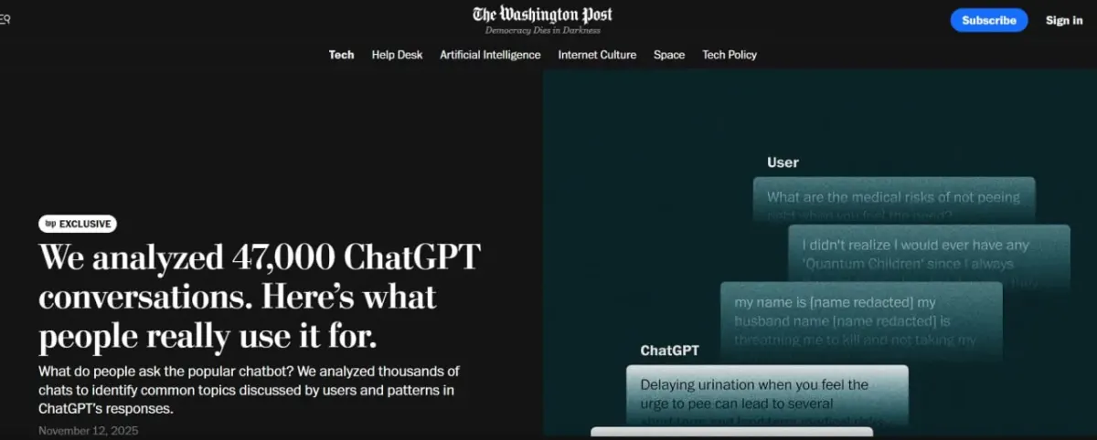 Screenshot of a Washington Post article analyzing ChatGPT conversations and common user questions Screenshot of a Washington Post article analyzing ChatGPT conversations and common user questions
